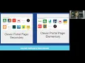 Technology Support for Special Education Parents and Caregivers