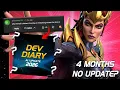 The Community Have A Point So 4 Months Later and No Dev Update Marvel Contest of Champions