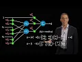 Image understanding supervised learning classification artificial neural networks xor hidden