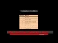 Comparison Conditions in Oracle database