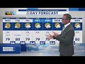Storm Team 8 forecast 5 a m 081926