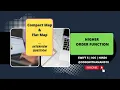 Higher Order Functions in Swift 5 CompactMap FlatMap