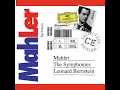 Mahler: Symphony No. 2 in C minor - "Resurrection": 2: Andante moderato - New York Philharmonic, Leonard Bernstein & Gustav Mahler