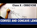 LENSES CLASS 10 CBSE ICSE CONVEX AND CONCAVE LENS Characteristic of IMAGE REFRACTION
