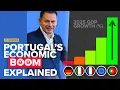 Why Portugal's Economy is Outperforming Europe