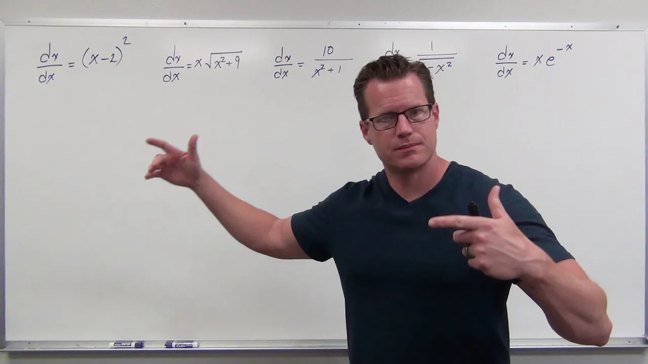 Solving Basic Differential Equations with Integration (Differential Equations 6)