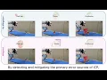 Tracing Back Error Sources to Explain and Mitigate Pose Estimation Failures
