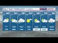 NEWS CENTER Maine Weather Forecast