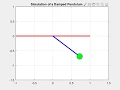 Simulation of Simple Pendulum