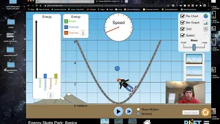 on how to use PHET Skatepark Energy basics