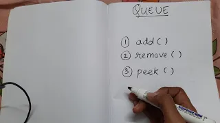 Queue in Java Collections