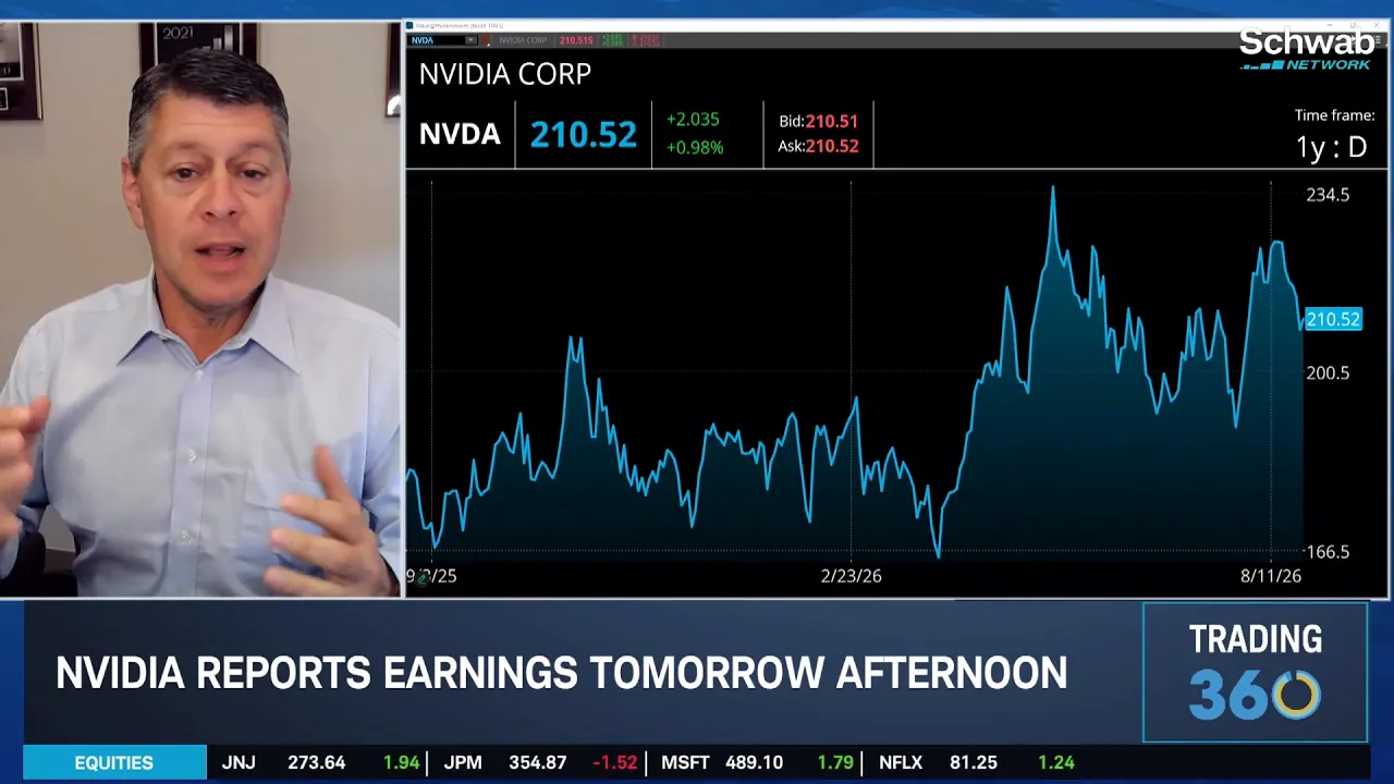 NVDA Earnings & Fed Opening Door to Deeper 2H 2026 Volatility