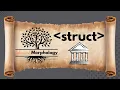 Latin Root STRUCT