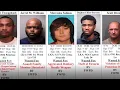 Tarrant County s 10 Most Wanted Criminals August 15