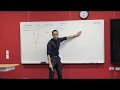 Graphing Cubic Functions 1 of 4 Considering y x