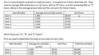 Determining Which Items are ABC Inventory
