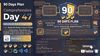 Day 47 - Part 1