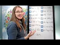 U27B Essentials Spelling Analysis