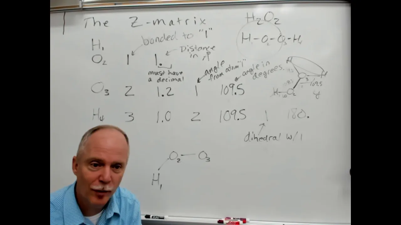 The Z-matrix in Computational Chemistry 5381 2019 L07