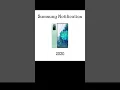 Download Lagu Samsung Notification