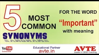 Most Common Synonyms For The Word ASK with meaning
