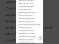 Saudi arabia k cities ka postal aur zip code