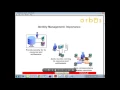 oracle oim importance Oracle Identity Management Importance oim importance