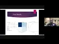 ML Models for Predicting Diabetes Risk