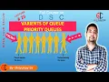 LECTURE PRIORITY QUEUE PRIORITY QUEUE AS ARRAYS PRIORITY QUEUES AS LINKED LISTS