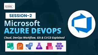 Azure DevOps Training Session - 2 Cloud DevOps Workflow Git