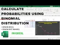 BINOMIAL PROBABILITY DISTRIBUTION Practical Examples With Excel