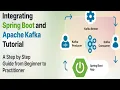 Kafka Real-Time Project with Spring Boot Step-by-Step Guide to Build Producer Consumer App 2025