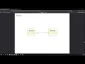 Multiplicities