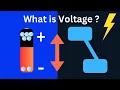 Voltage Explained - What is Voltage Basic electricity potential difference