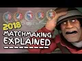 TF2 Matchmaking Explained - Elo Glicko MMR More March 2018 Update