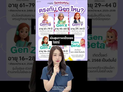 ✨ เปลี่ยนที่แฮงค์เอ้าท์! เมื่อ Gen Z ชวนกันเข้ายิมแทนร้านเหล้า 🏋️‍♀️✨