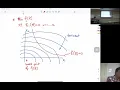 111-2 Optimization 0501 KKT Quadratic Programming