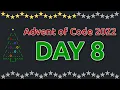 Advent of Code 2022 - Day 8
