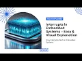 Interrupt Driven Programming Easy Explanation for Embedded Systems