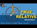 Lagu True Bearing vs Relative Bearing  Explained with Examples for Maritime Students