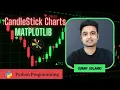 Candlestick Chart using Matplotlib Python Sunny Solanki