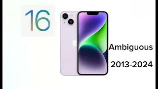 Evolution Of IPhone Siri Sounds 2011 2024 