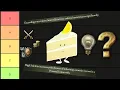 The Complete LOADING SCREEN TIPS Ranking in Eu4