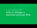 6 Ways to Customize Dynamics 365 Without Coding Western Computer