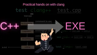 Compilation Explained Practical hands on Step by Step