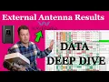 Waveform External Antenna - DATA DEEP DIVE