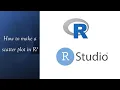 R Basics How to make a scatter plot in R