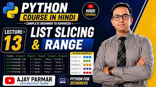 Learn Python Hindi - IF Exist in Lists and Len fx