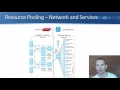 Cloud Characteristics - Resource Pooling Tutorial