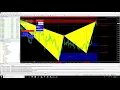 FxMath Scanner Signals 11 01 2019